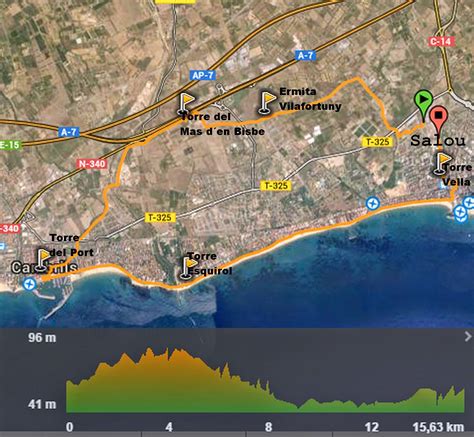 Ruta Salou